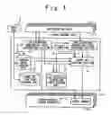 Fig. 02 - Job executing unit power control system