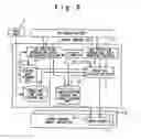 Fig. 08 - Job executing unit power control system
