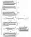 Fig. 01 - Dynamic application placement under service and memory constraints