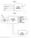 Fig. 04 - Configurable alert notification system and method