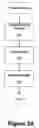 Fig. 04 - Extensible object model