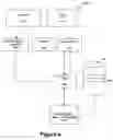 Fig. 06 - Extensible object model
