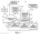 Fig. 02 - Interactive television program guide systems with initial channel tuning