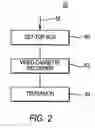 Fig. 03 - Interactive television program guide systems with initial channel tuning