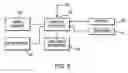Fig. 07 - Interactive television program guide systems with initial channel tuning