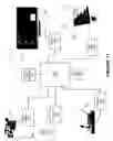 Fig. 09 - Display node for use in an audiovisual signal routing and distribution system