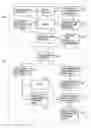 Fig. 01 - Content processing apparatus and content processing method for digest information based on input of a content user