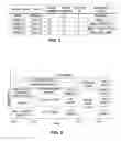 Fig. 04 - Methods and apparatus to broadcast advanced television system committee video in switched digital video systems