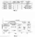 Fig. 04 - Methods and apparatus to manage advanced television system committee video in broadcast switched digital video systems