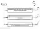 Fig. 01 - System, method and computer program product for applying electronic policies