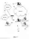 Fig. 02 - System, method and computer program product for applying electronic policies