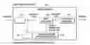 Fig. 01 - Virus check device and system