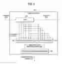 Fig. 06 - Virus check device and system