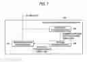 Fig. 08 - Virus check device and system