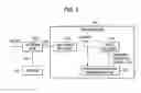 Fig. 10 - Virus check device and system