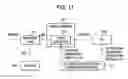 Fig. 12 - Virus check device and system