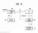 Fig. 16 - Virus check device and system