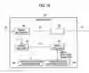 Fig. 17 - Virus check device and system