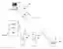 Fig. 01 - Systems and methods for a dynamic user interface proxy using physical keys