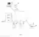 Fig. 02 - Systems and methods for a dynamic user interface proxy using physical keys