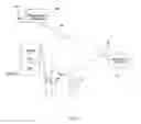 Fig. 03 - Systems and methods for a dynamic user interface proxy using physical keys