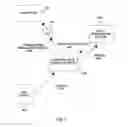 Fig. 08 - Systems and methods for a dynamic user interface proxy using physical keys