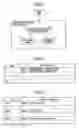 Fig. 02 - Storage apparatus and management module therefor