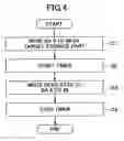 Fig. 03 - Storage apparatus and management module therefor