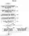 Fig. 08 - Storage apparatus and management module therefor
