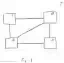 Fig. 02 - Network configuration manager
