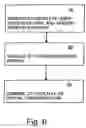 Fig. 07 - Network configuration manager