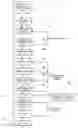 Fig. 01 - ISOLATED AUTHENTICATION DEVICE AND ASSOCIATED METHODS