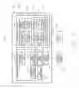 Fig. 02 - Hardware encryption key for use in anti-tamper system
