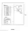 Fig. 02 - Method for making secure execution of a computer programme, in particular in a smart card