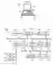 Fig. 02 - Method for fast decryption of processor instructions in an encrypted instruction power architecture