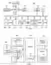 Fig. 03 - Method for fast decryption of processor instructions in an encrypted instruction power architecture