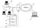 Fig. 01 - Method and system for detecting unauthorized use of a communication network