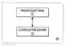 Fig. 01 - System and method for detection and mitigation of network worms