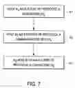 Fig. 06 - System and method for detection and mitigation of network worms