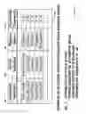 Fig. 05 - Methods and systems for evaluating and generating anomaly detectors