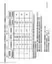 Fig. 06 - Methods and systems for evaluating and generating anomaly detectors