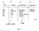 Fig. 09 - Security methods and systems