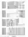 Fig. 06 - Polynucleotides and polypeptides in plants