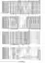 Fig. 07 - Polynucleotides and polypeptides in plants