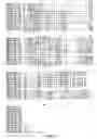 Fig. 09 - Polynucleotides and polypeptides in plants