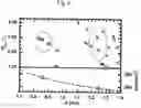 Fig. 04 - Method, arrangement and use of an arrangement for separating metallic carbon nanotubes from semi-conducting carbon nanotubes