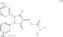 Fig. 07 - Reductive colouring system for keratin fibres