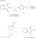 Fig. 35 - Reductive colouring system for keratin fibres