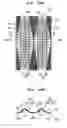 Fig. 19 - Method of producing piezoelectric actuator