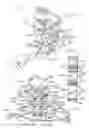 Fig. 02 - Method of Stacking Wires or Cables